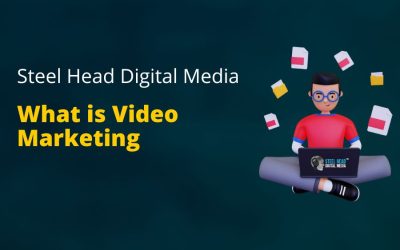 What is Video Marketing